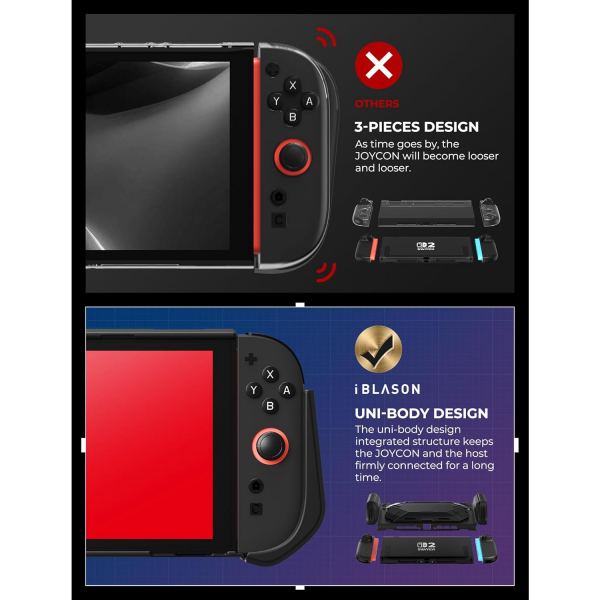 i-Blason Nintendo Switch 2 Koruyucu Klf