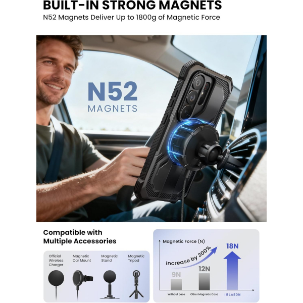 i-Blason Samsung Galaxy S26 Ultra Armorbox K�l�f-Black