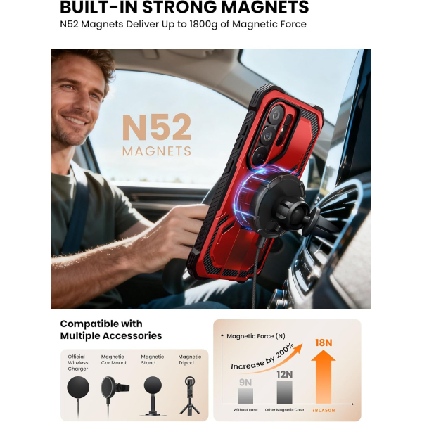 i-Blason Samsung Galaxy S26 Ultra Armorbox K�l�f-Ruddy