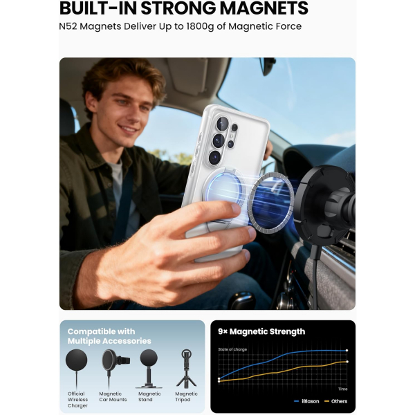 i-Blason Samsung Galaxy S26 Ultra Standl� K�l�f-Clear