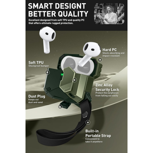 i-blason Apple AirPods 4 Klf-Green