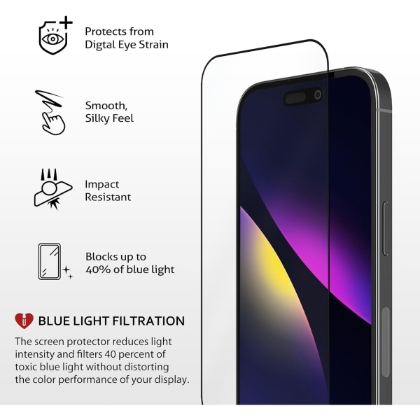 iCarez Apple iPhone 15 Pro Mavi Ik Filtreli Ekran Koruyucu (2 Adet)