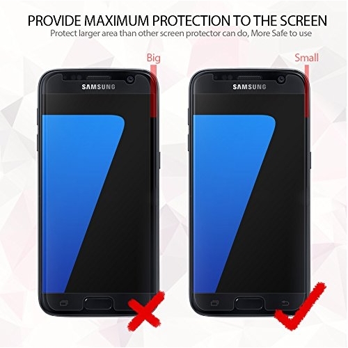 iCarez Samsung Galaxy S7 Ekran Koruyucu Film (3 Adet)