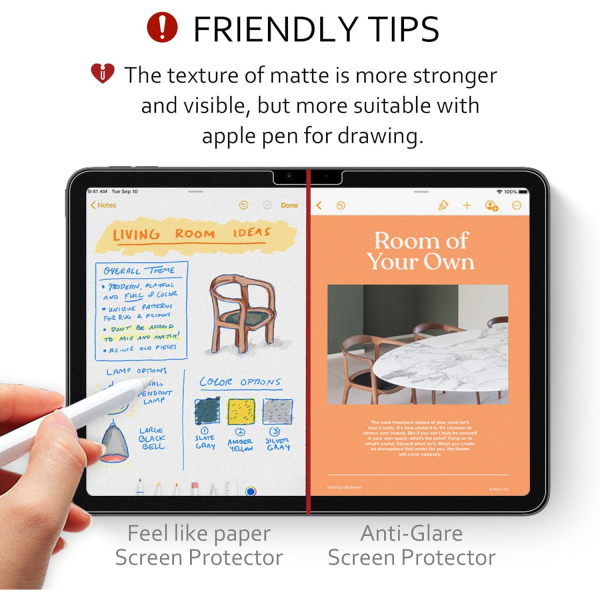 iCarez iPad Air Mat Ekran Koruyucu Film (11in)(2 Adet)