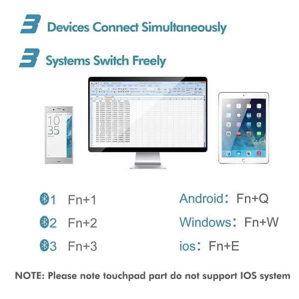 iClever Katlanabilir Touchpad Bluetooth Klavye