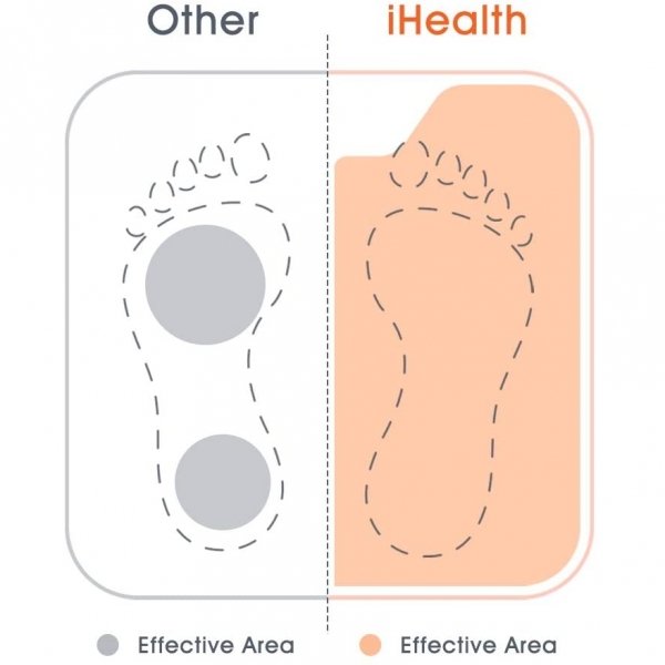 iHealth Nexus Akll Dijital Tart