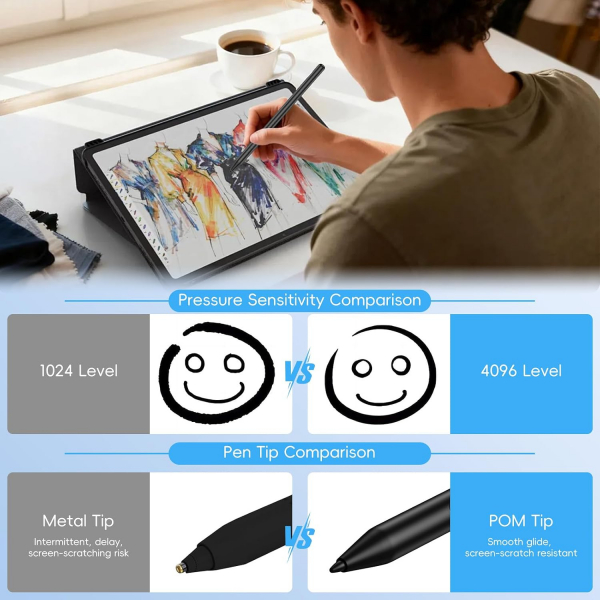 iafer Surface Uyumlu Stylus Kalem -Black