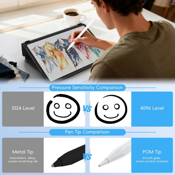 iafer Surface Uyumlu Stylus Kalem -White