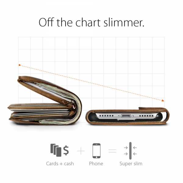 Spigen iPhone 7 Plus Case Wallet S-Brown
