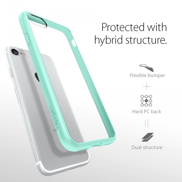 Spigen iPhone 7 Case Ultra Hybrid-Mint
