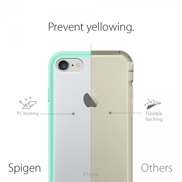 Spigen iPhone 7 Case Ultra Hybrid-Mint