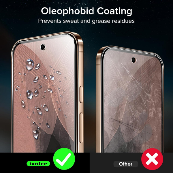 ivoler Google Pixel 11 Pro XL Ekran Koruyucu (3 Adet)
