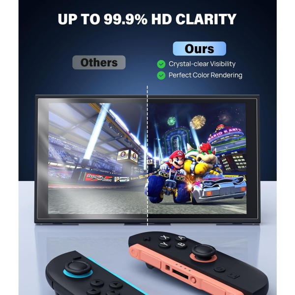 MoKo Nintendo Switch 2 Ekran Koruyucu(4 Adet)