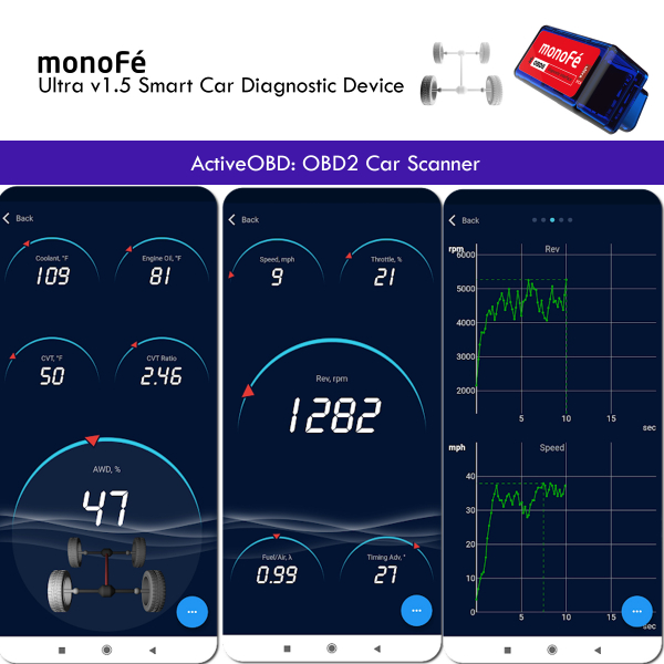 monoFe ActiveOBD Ultra v1.5 OBD 2 Ara� Tan� Cihaz�