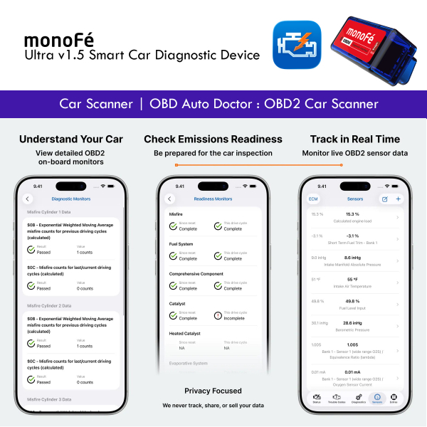 monoFe Car Scanner Ultra v1.5 OBD 2 Ara� Tan� Cihaz�