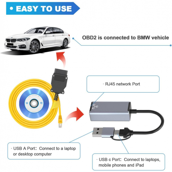 VZG Bimmercode BMW OBD 2 Ara� Tan� Cihaz�