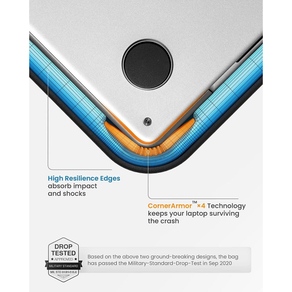 tomtoc 360 MacBook Air/Pro M1/M2 Uyumlu Askl Laptop antas(16 in)
