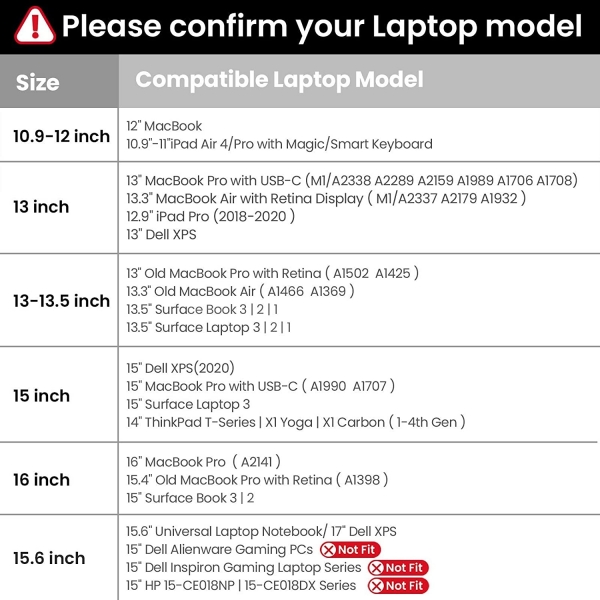 tomtoc Geri Dnml Dizst Bilgisayar Klf (15-16 Inch MacBook Pro)