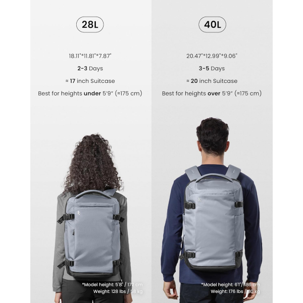 tomtoc Navigator T66 Ripstop Laptop S�rt �antas� (28 L)-Silver Gray
