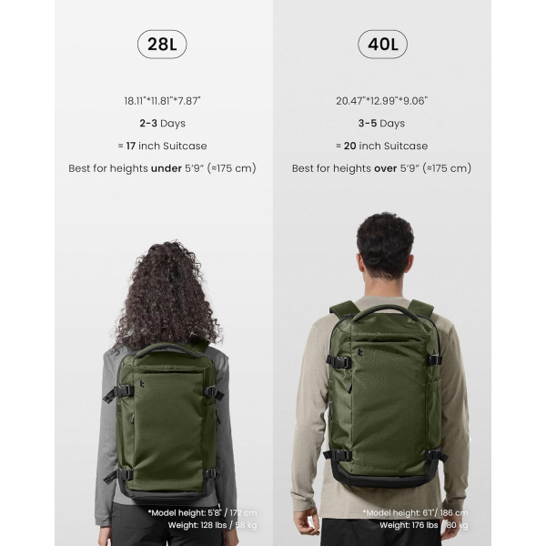 tomtoc Navigator T66 Ripstop Laptop S�rt �antas� (28 L)-Green