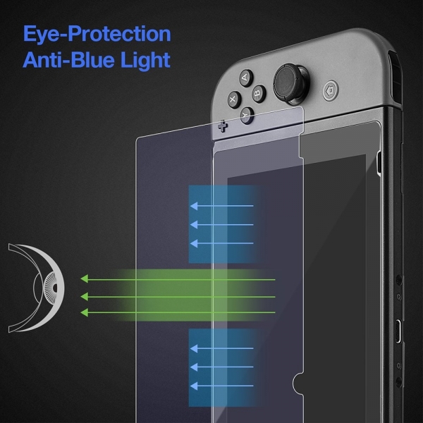 Tomtoc Nintendo Switch Anti-Blue Light Cam Ekran Koruyucu (2Adet)