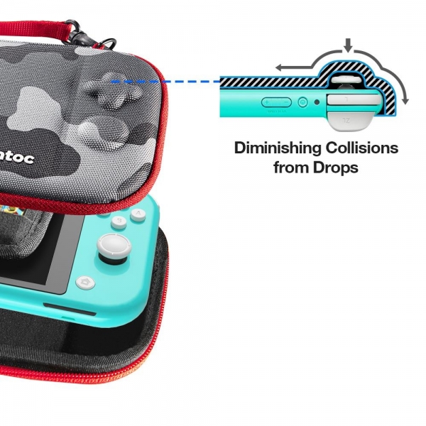 tomtoc Nintendo Switch Lite İnce Kılıf 54459