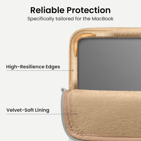 tomtoc Terra A27 MacBook Neo Laptop �antas� (13 in�)-Lakeshore