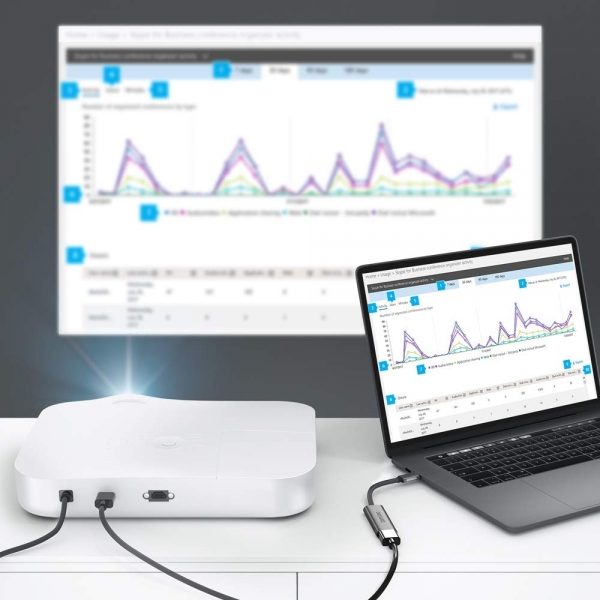 tomtoc USB C to HDMI 2.0 Adaptr