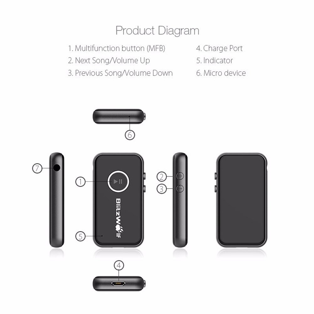 Blitzwolf Bluetooth Muzik Alicisi Arac Adaptoru 2581