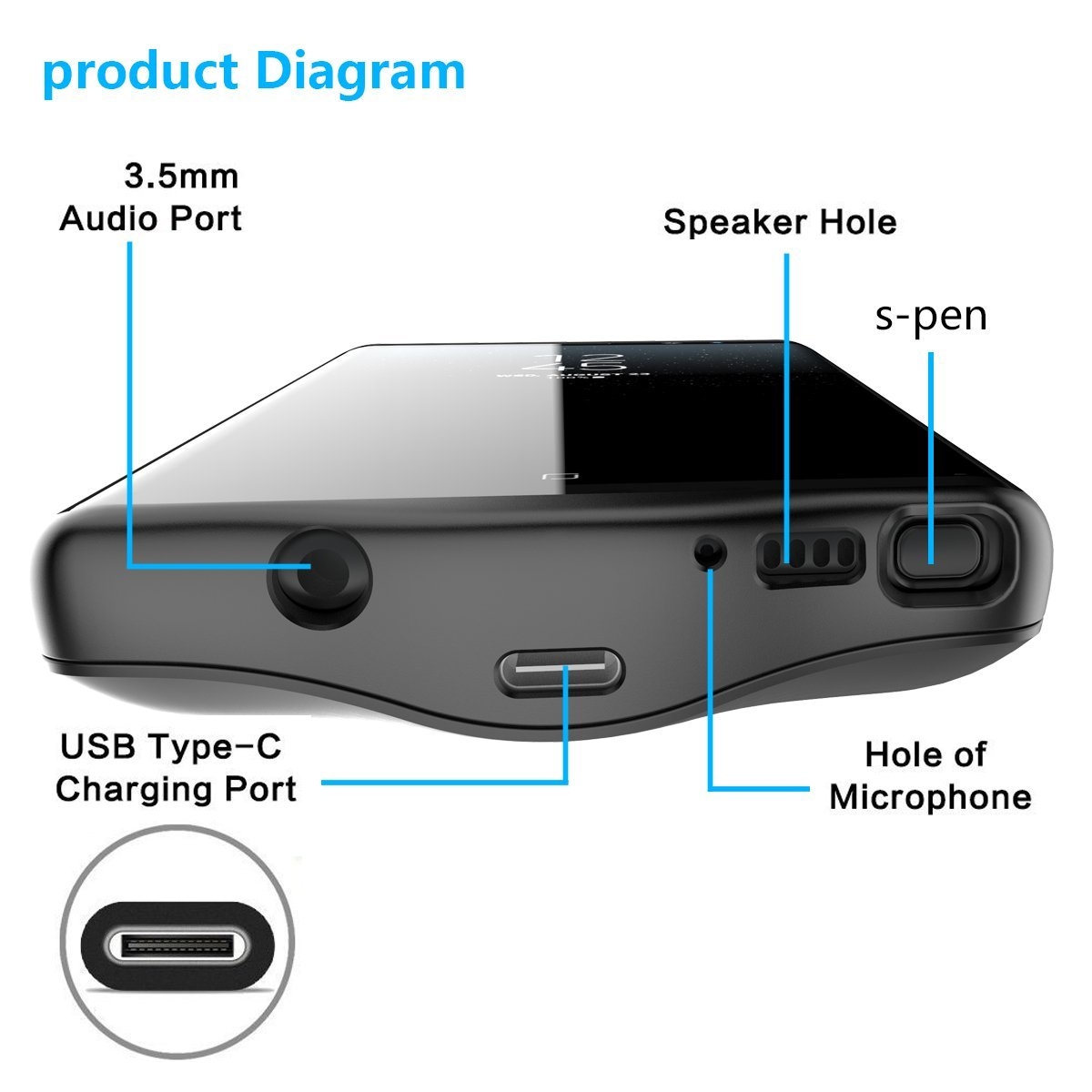 fugousell samsung galaxy note 8