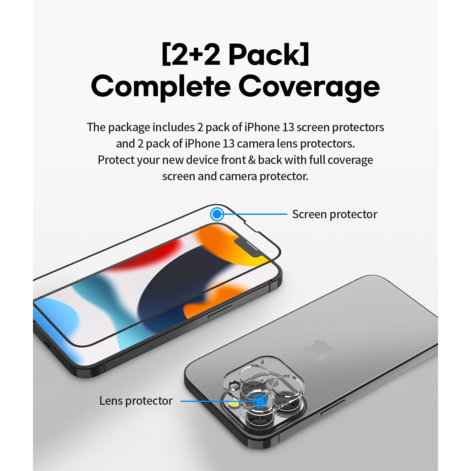 Goospery iPhone 13 2+2 Paket Ekran ve Kamera Lens Koruyucu 54592