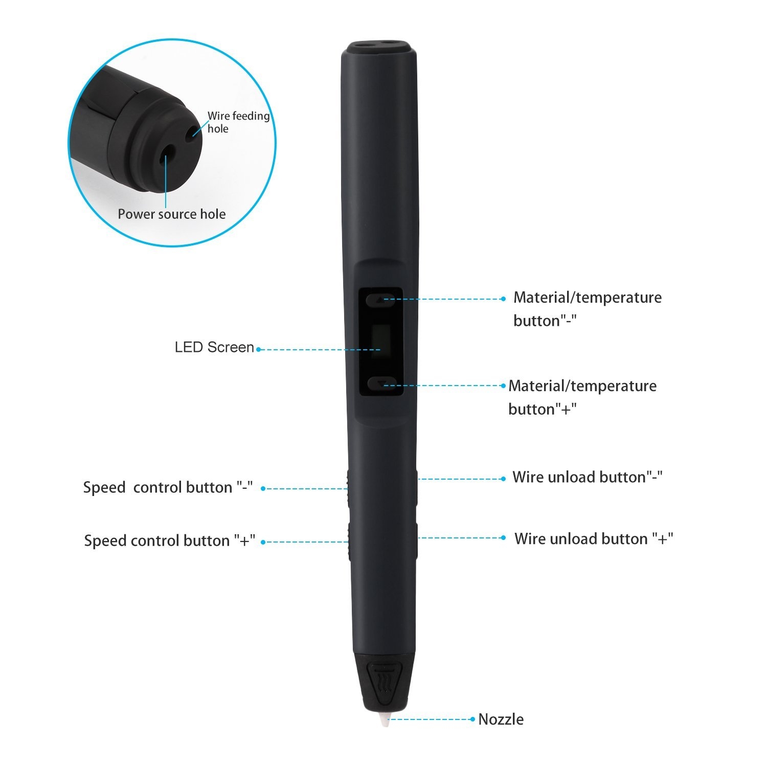 leshp f10 3d handheld craft art