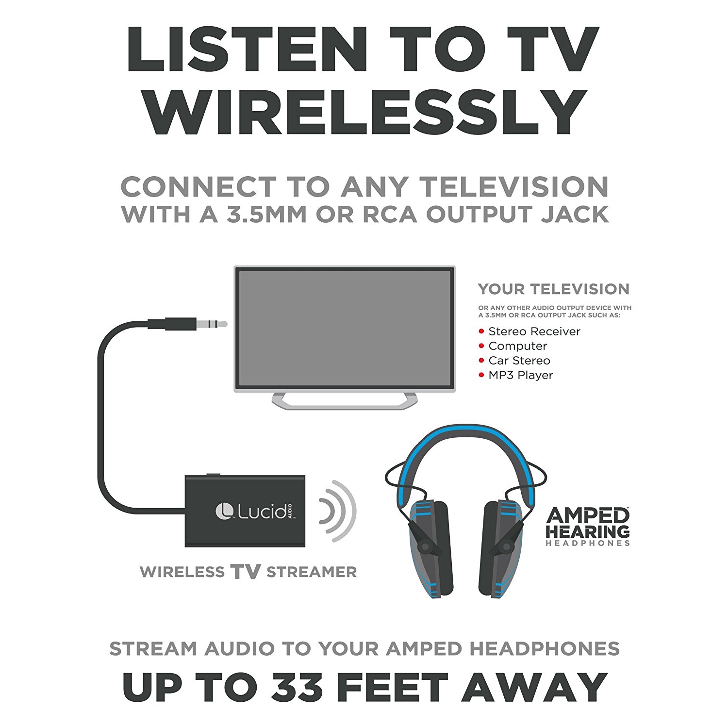 lucid audio amped kulaklik tv