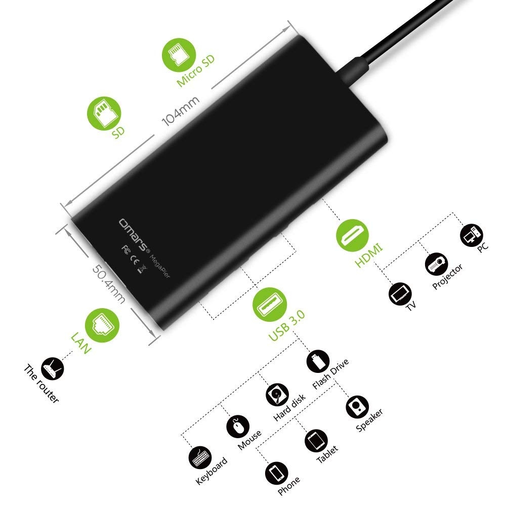 USB splitter: amaç, açıklama, cihaz türleri USB splitter: amaç, açıklama, cihaz türleri