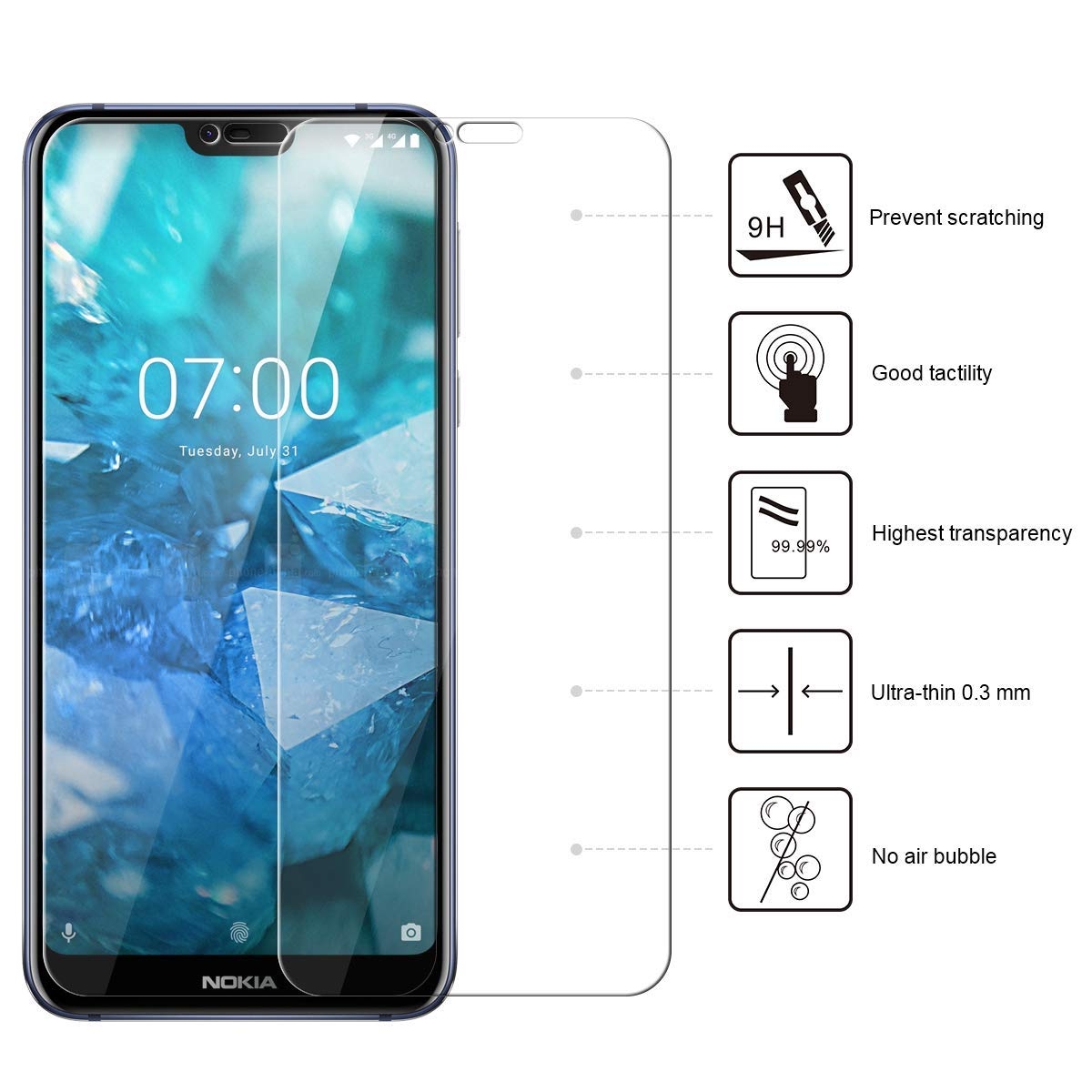 topace nokia 7 1 temperli cam ekran koruyucu 2 adet 9556