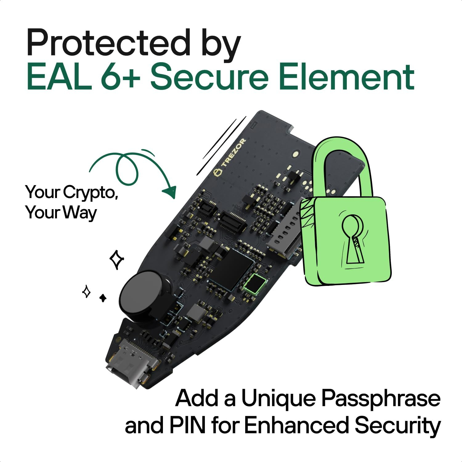 Trezor Safe 5 Ekranlı Kripto Para Cüzdanı 94708