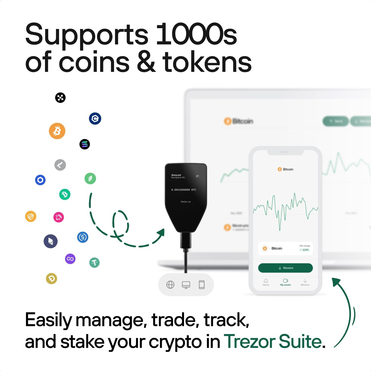 Trezor Safe 5 Ekranlı Kripto Para Cüzdanı 94708