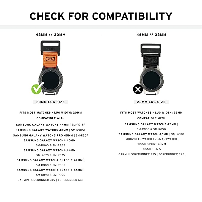 UAG Active Galaxy Watch 5 Kayış (42mm) BB6179