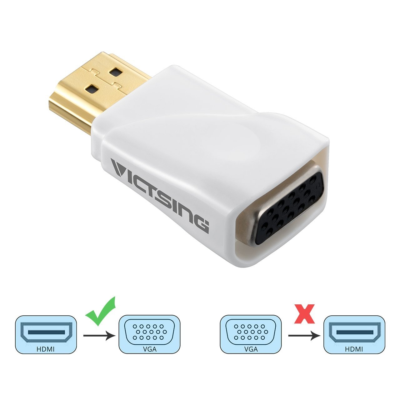 Victsing Hdmi To Vga Donusturucu Adaptor White 8525