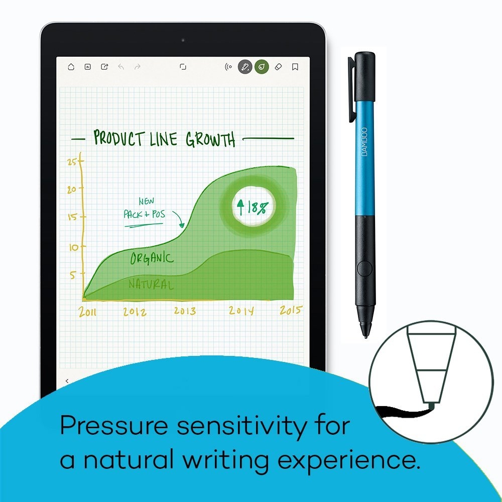 wacom bamboo fineline2 stylus kalem 7625