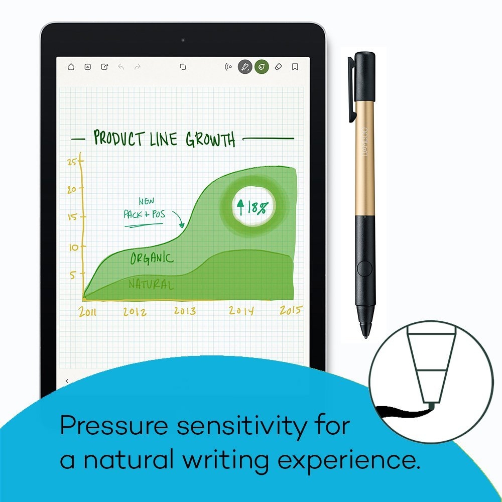 wacom bamboo fineline2 stylus kalem 7625