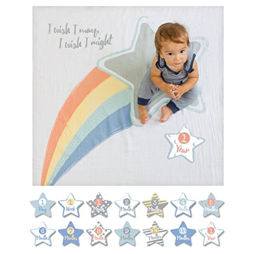 Lulujo Baby 12 Ay Gorselli Bebek Battaniyesi I Wish I May