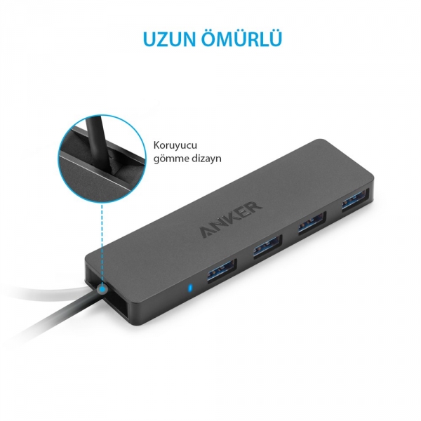 Anker 4 port ultra slim data hub 1740