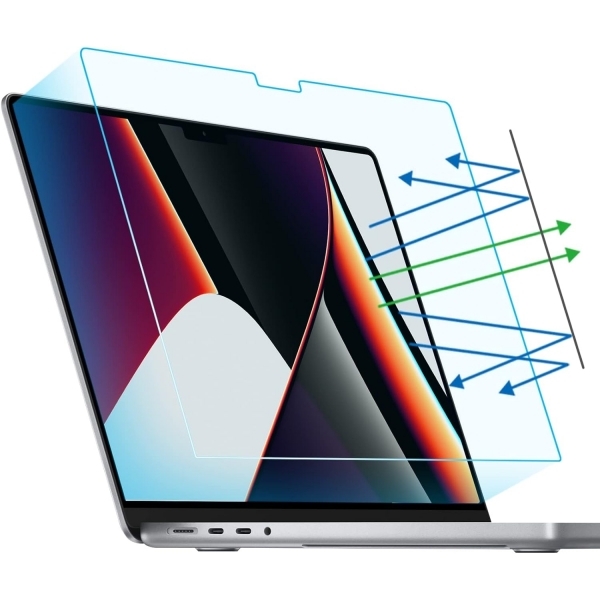 F FORITO MacBook Pro Ekran Koruyucu (16 in)(2 Adet)
