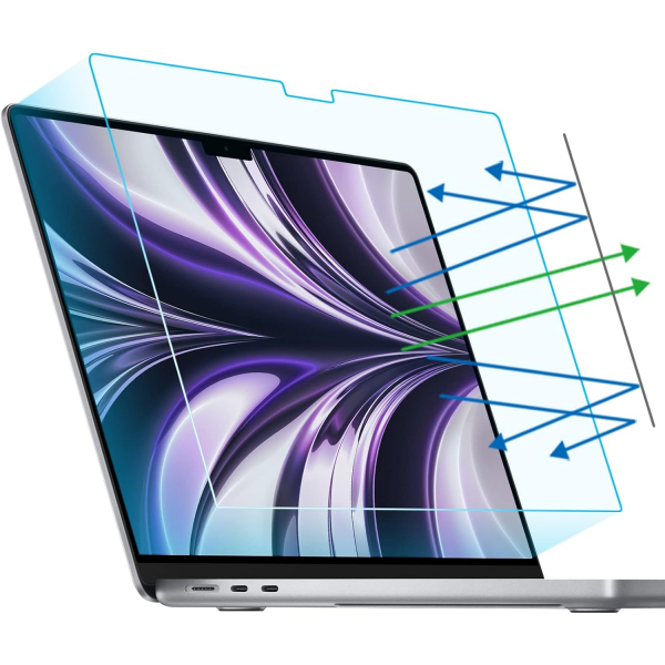 F FORITO MacBook Air Ekran Koruyucu (13.6 in)(2 Adet)