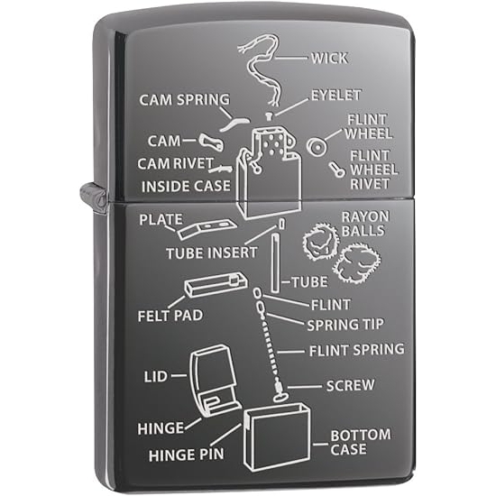 Zippo Anatomi akmak (Gri)