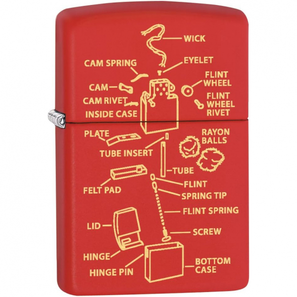 Zippo Anatomi Krmz akmak