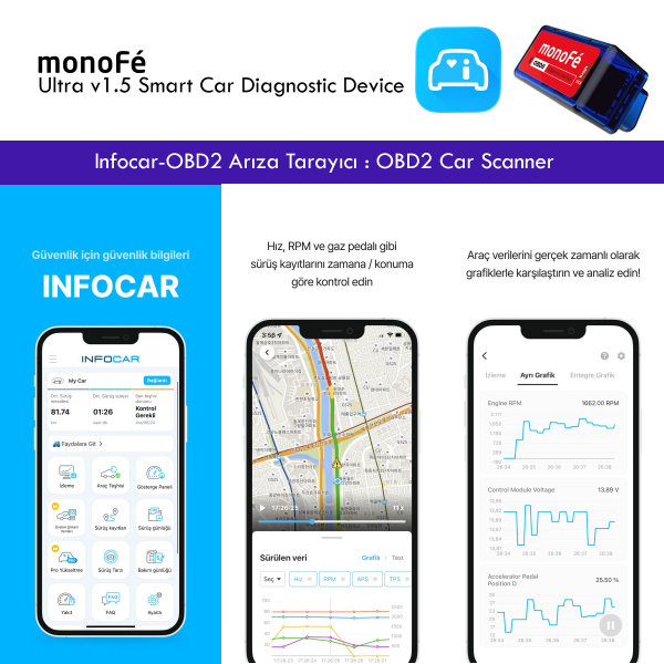 monoFe infocar Ultra v1.5 OBD 2 Ara� Tan� Cihaz�