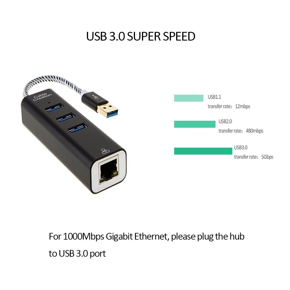 CableCreation USB 3.0 Hub/RJ45 Bağlantısı (Siyah) 7669