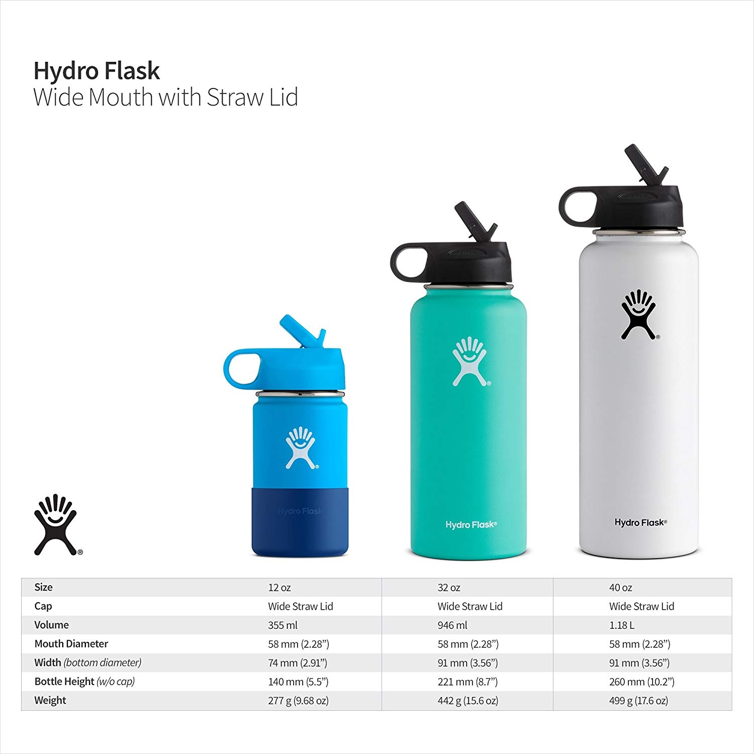 Hydro Flask Kids Paslanmaz Çelik Termos (350ml) 8985